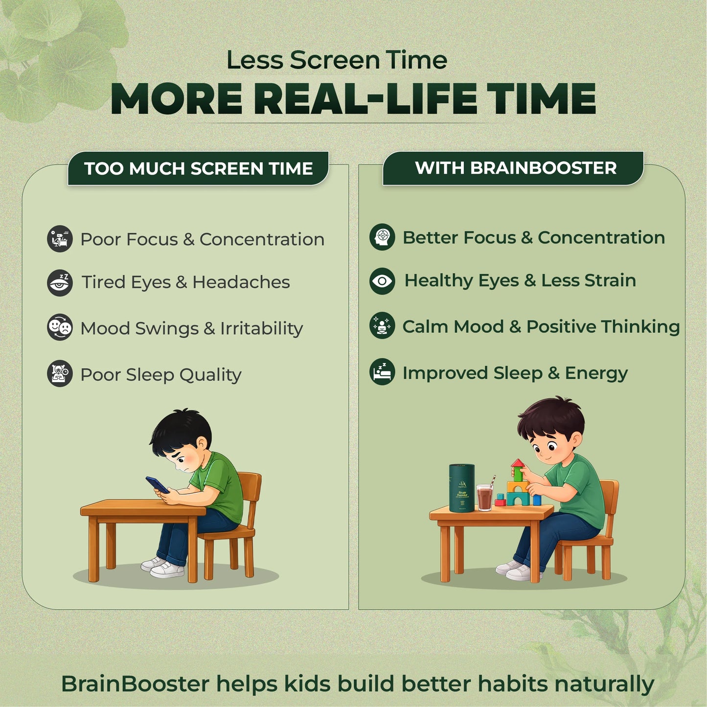 Brain Booster (A Nutrition Drink)