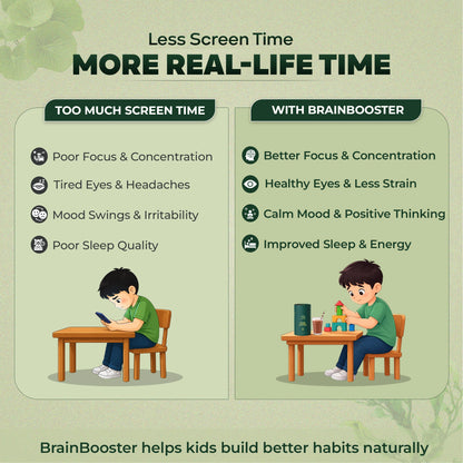 Brain Booster (A Nutrition Drink)