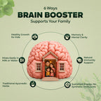 Brain Booster (A Nutrition Drink)