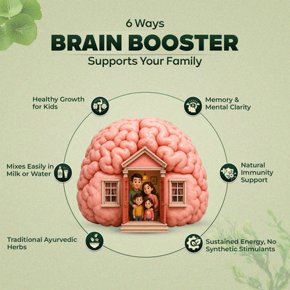 Brain Booster (A Nutrition Drink)