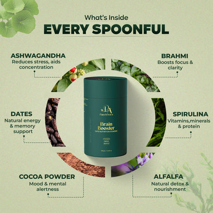 Brain Booster (A Nutrition Drink)