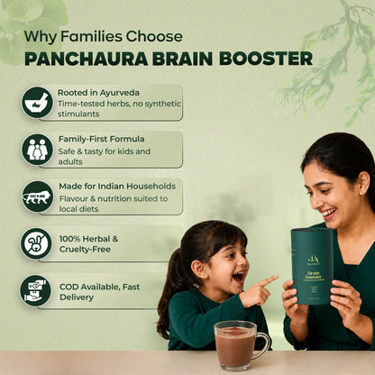 Brain Booster (A Nutrition Drink)