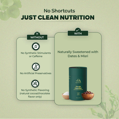 Brain Booster (A Nutrition Drink)