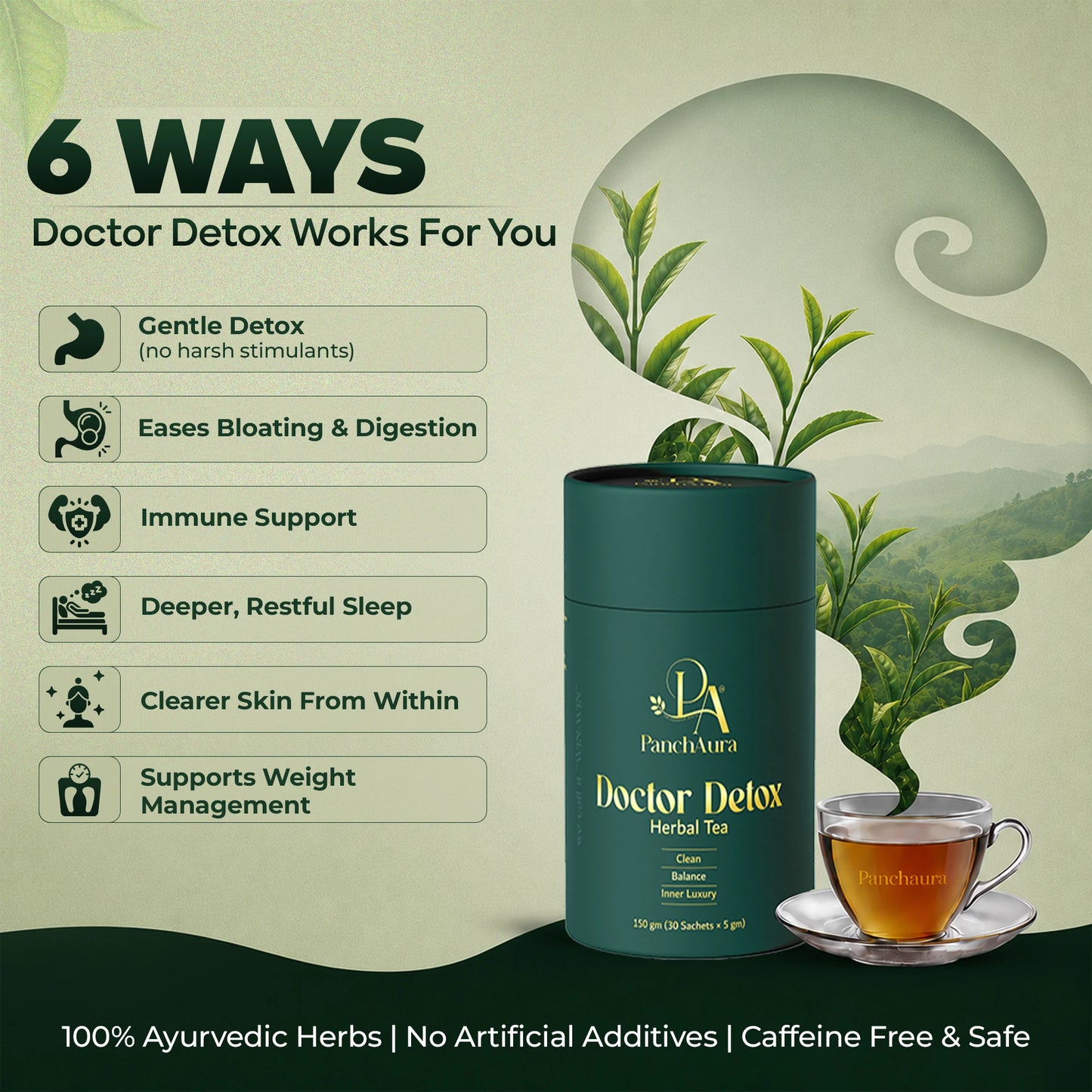Doctor Detox (Ayurvedic Nightly Detox Tea for Gut & Sleep)