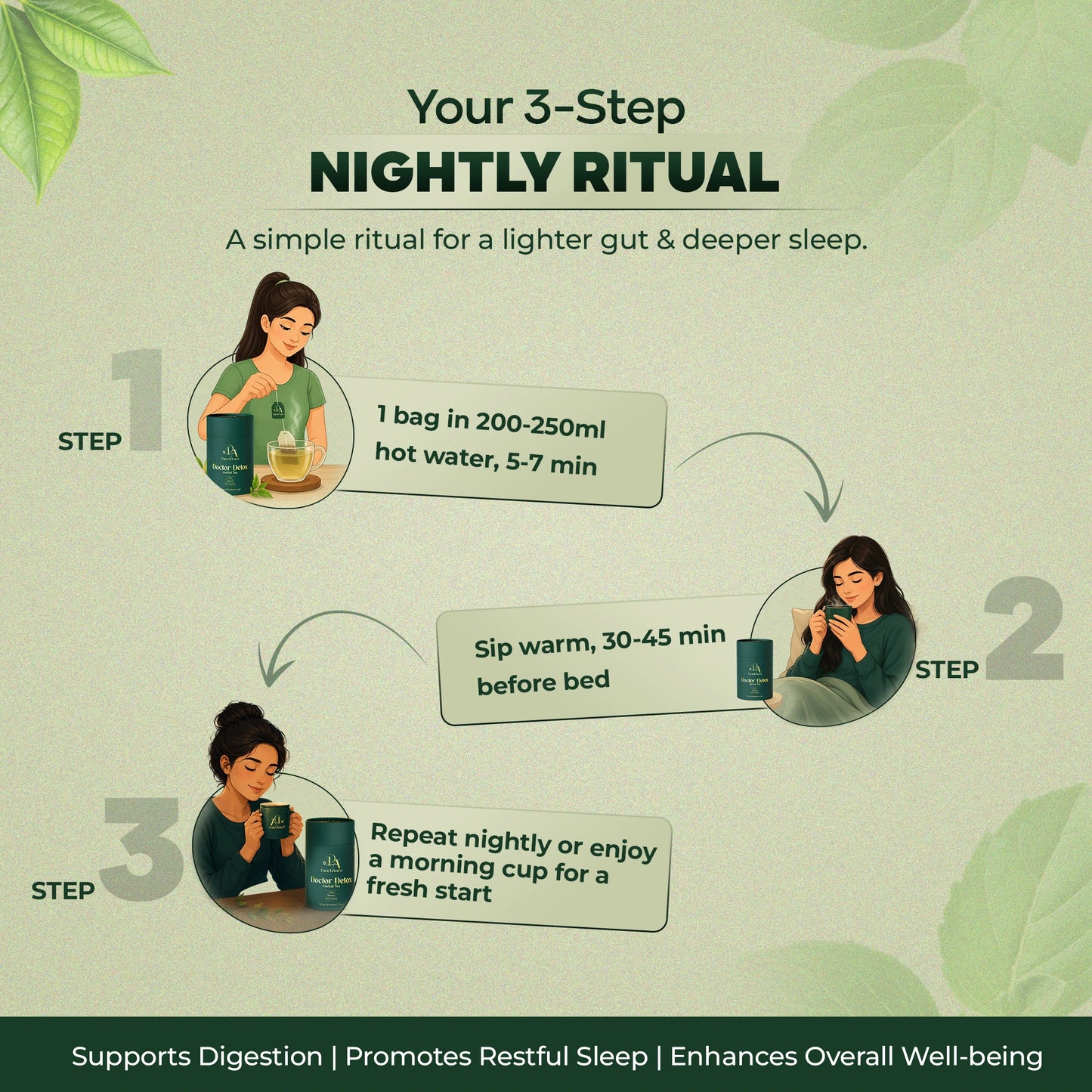 Doctor Detox (Ayurvedic Nightly Detox Tea for Gut & Sleep)