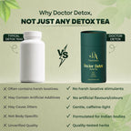 Doctor Detox (Ayurvedic Nightly Detox Tea for Gut & Sleep)