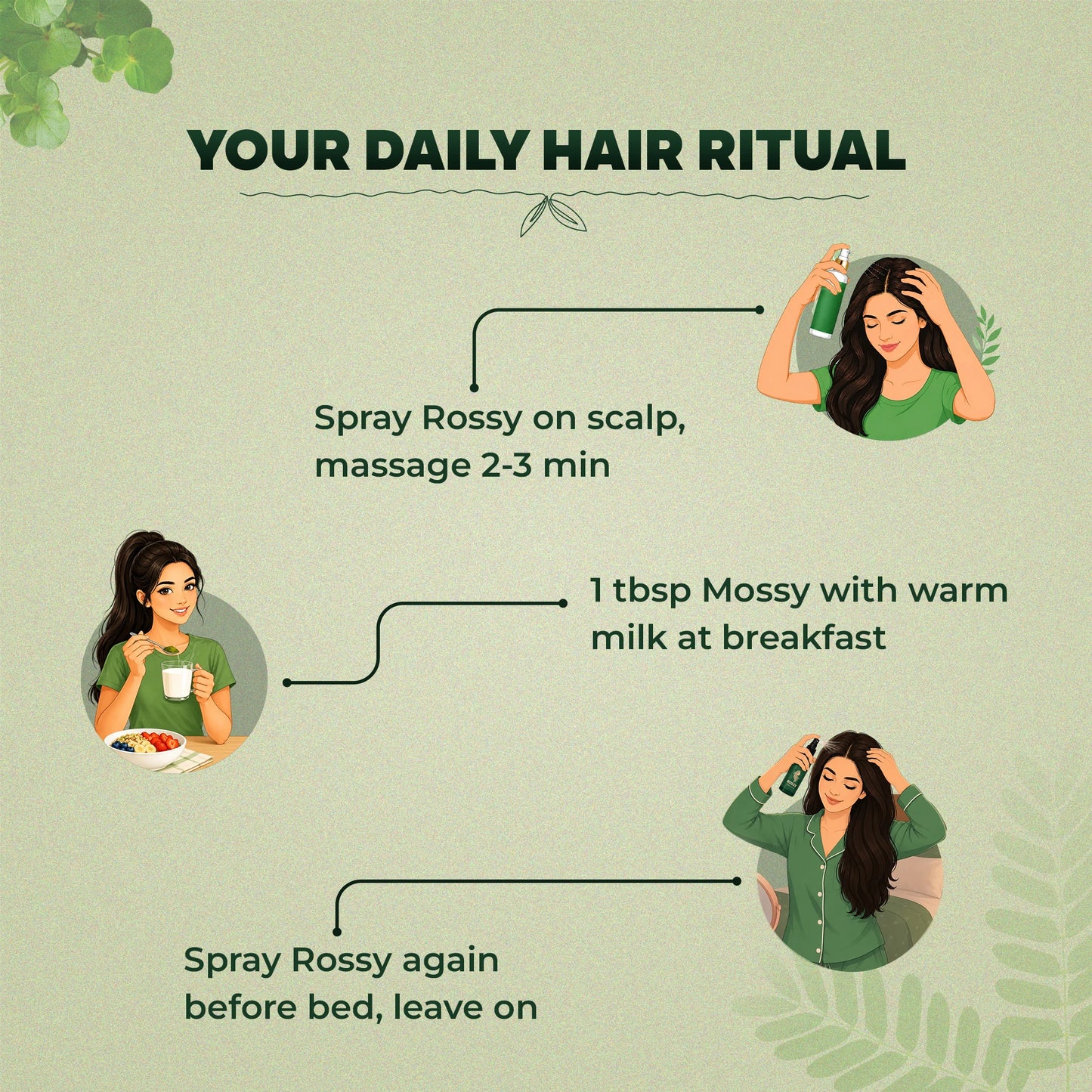 Rossy + Mossy Hair Regrowth Combo