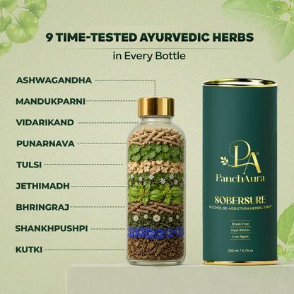 Sober Sure (Ayurvedic Support for Reducing Alcohol Cravings)