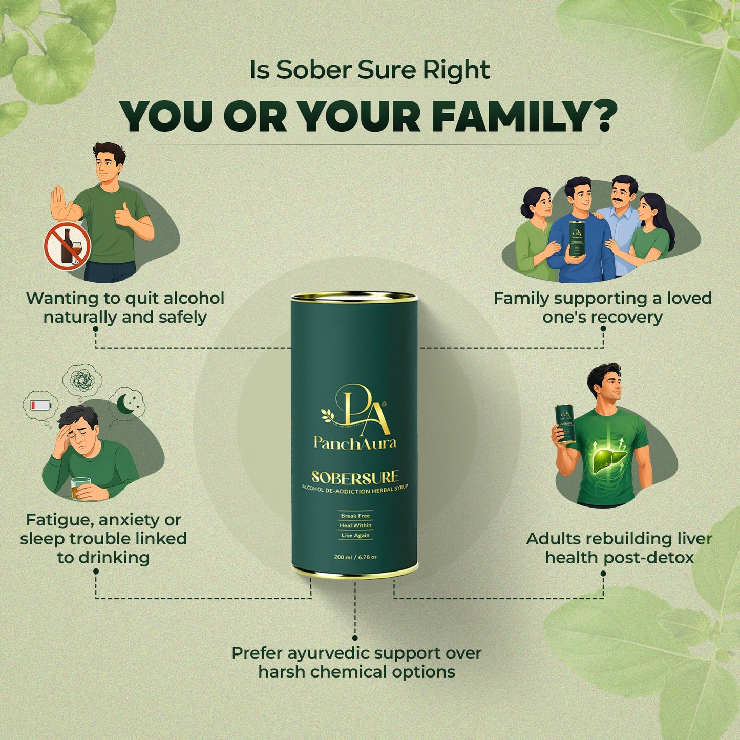 Sober Sure (Ayurvedic Support for Reducing Alcohol Cravings)