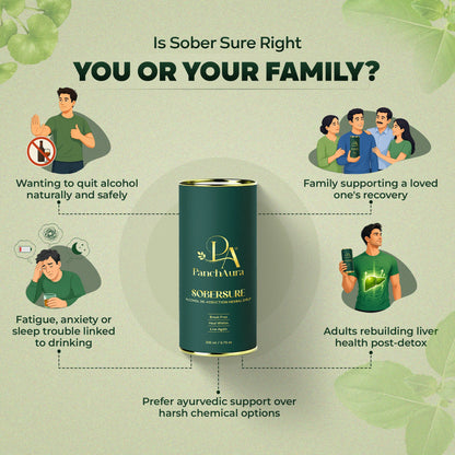 Sober Sure (Ayurvedic Support for Reducing Alcohol Cravings)