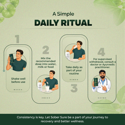 Sober Sure (Ayurvedic Support for Reducing Alcohol Cravings)