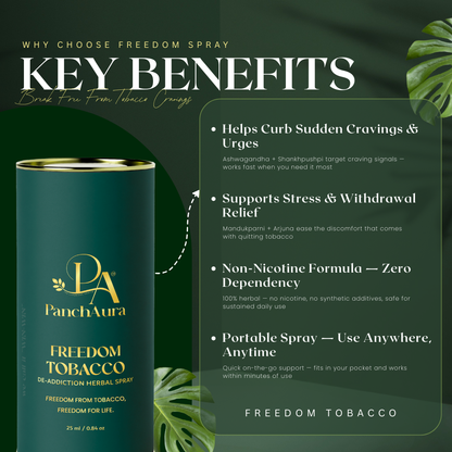 Freedom - Ayurvedic De-Addiction & Anti-Craving Spray