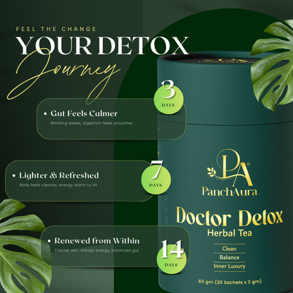 Doctor Detox (Ayurvedic Nightly Detox Tea for Gut & Sleep)