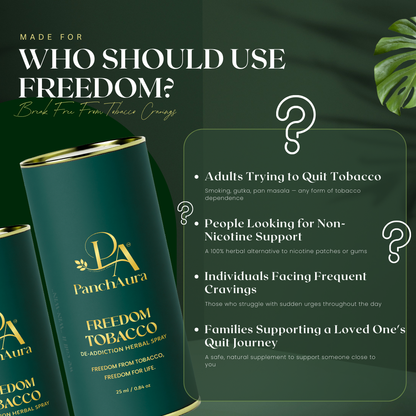 Freedom - Ayurvedic De-Addiction & Anti-Craving Spray