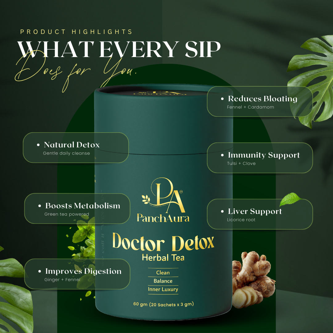 Doctor Detox (Ayurvedic Nightly Detox Tea for Gut & Sleep)