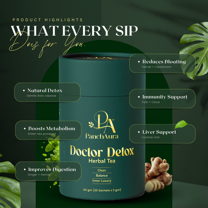 Doctor Detox (Ayurvedic Nightly Detox Tea for Gut & Sleep)