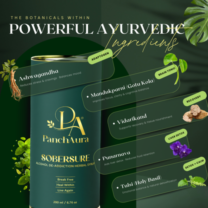 Sober Sure (Ayurvedic Support for Reducing Alcohol Cravings)