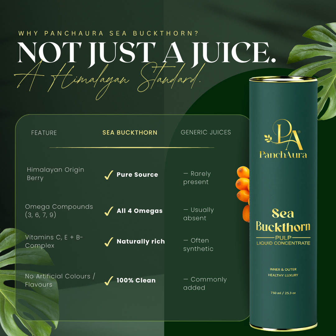 Sea Buckthorn Juice