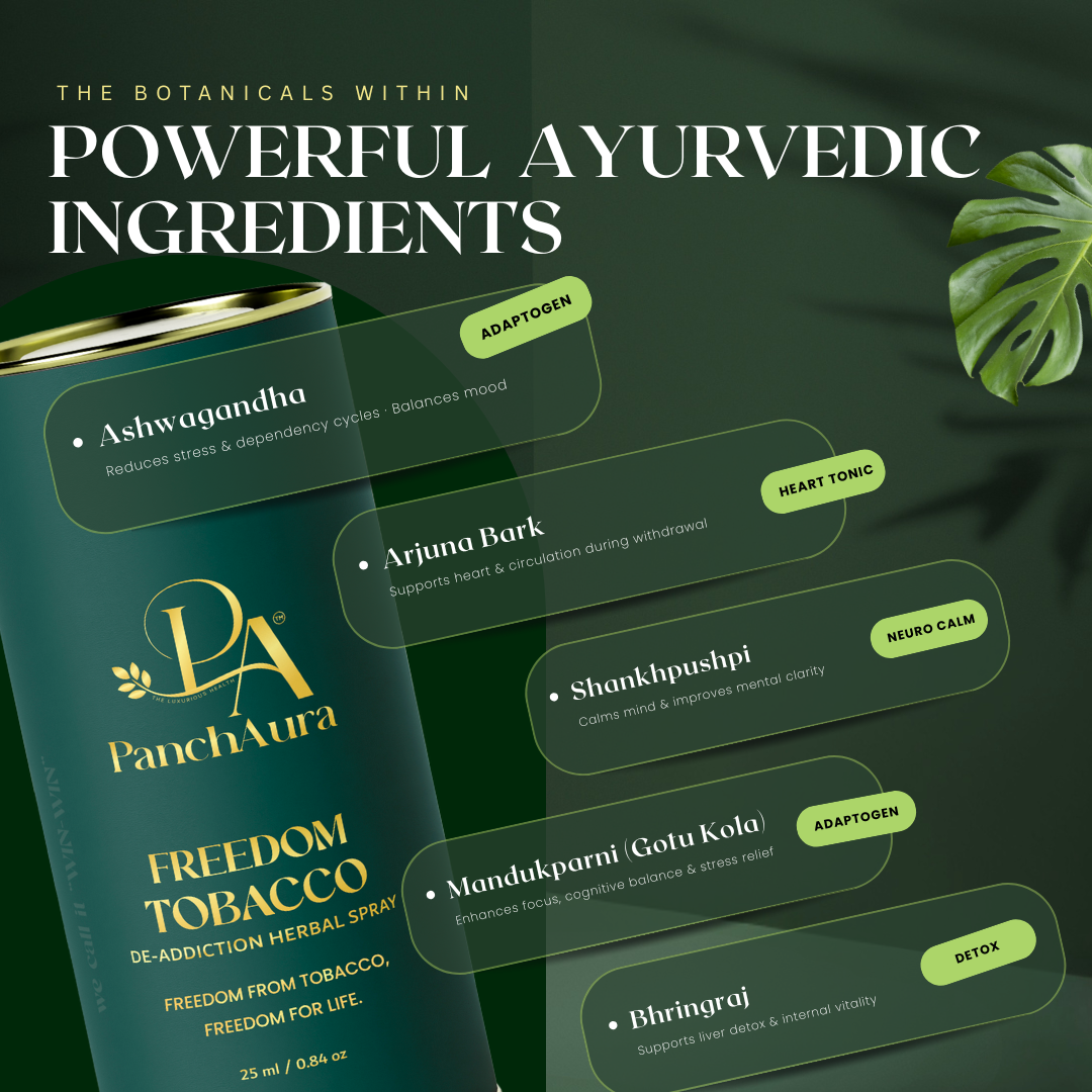 Freedom - Ayurvedic De-Addiction & Anti-Craving Spray