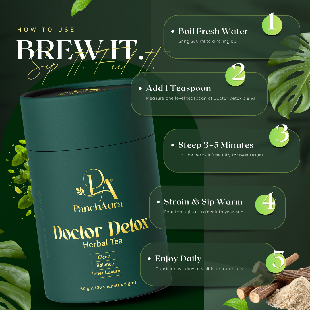 Doctor Detox (Ayurvedic Nightly Detox Tea for Gut & Sleep)