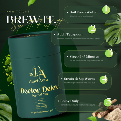 Doctor Detox (Ayurvedic Nightly Detox Tea for Gut & Sleep)