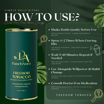 Freedom - Ayurvedic De-Addiction & Anti-Craving Spray