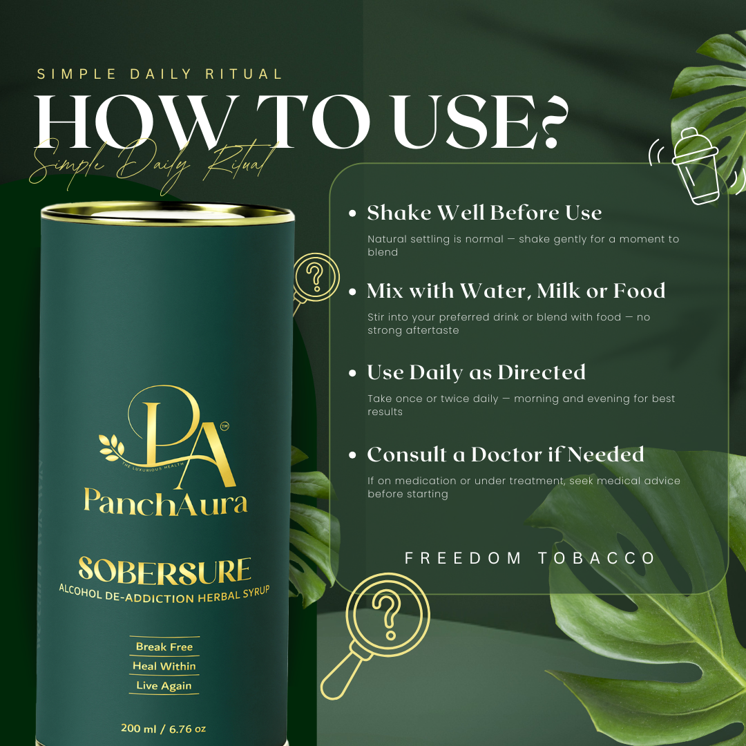 Sober Sure (Ayurvedic Support for Reducing Alcohol Cravings)