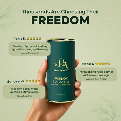 Freedom - Ayurvedic De-Addiction & Anti-Craving Spray