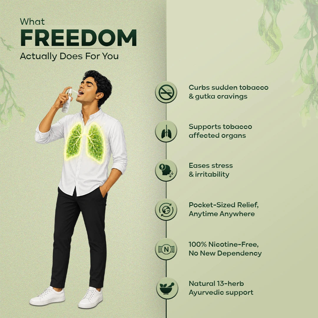 Freedom - Ayurvedic De-Addiction & Anti-Craving Spray
