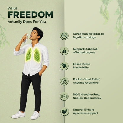 Freedom - Ayurvedic De-Addiction & Anti-Craving Spray